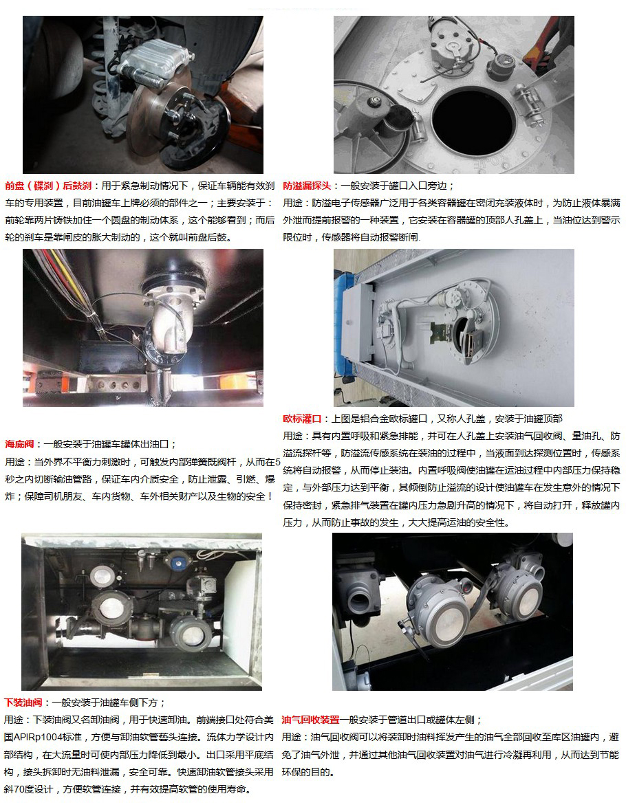 加油車歐標(biāo)全套